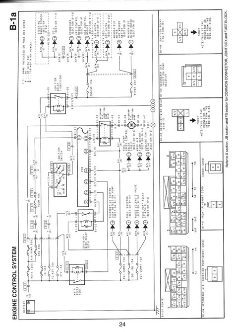 2004 Mazda RX 8 Manual and Wiring Diagram